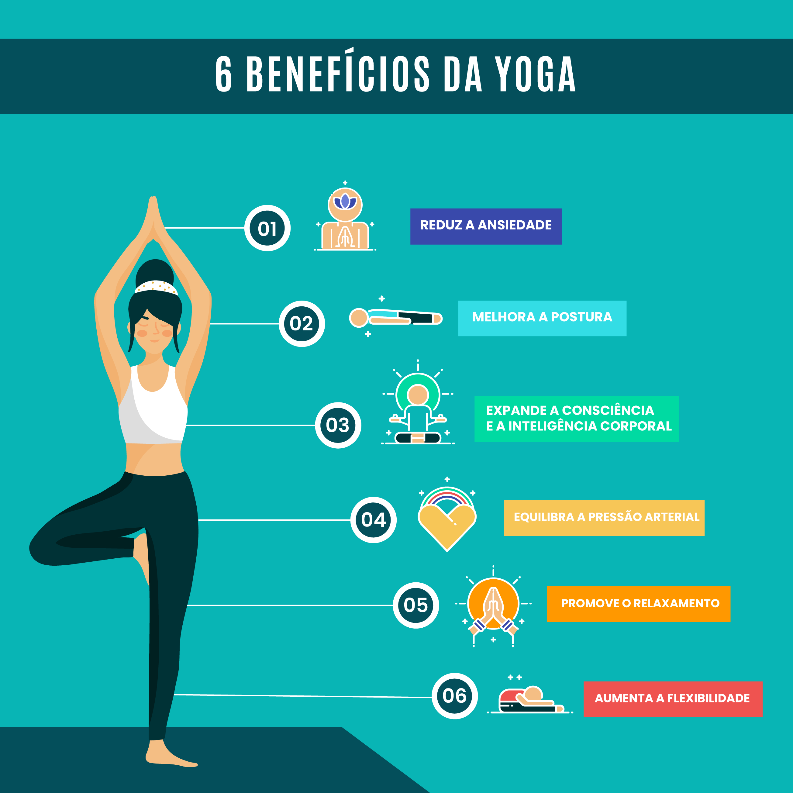 Saiba quais os benefícios do yoga para o corpo e para a mente!